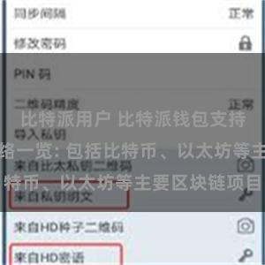 比特派用户 比特派钱包支持的区块链网络一览: 包括比特币、以太坊等主要区块链项目