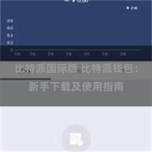 比特派国际版 比特派钱包：新手下载及使用指南