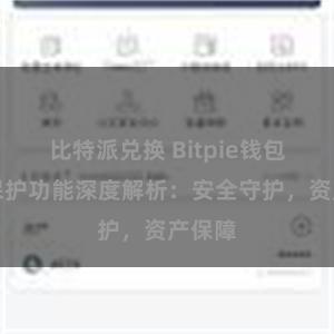 比特派兑换 Bitpie钱包隐私保护功能深度解析：安全守护，资产保障