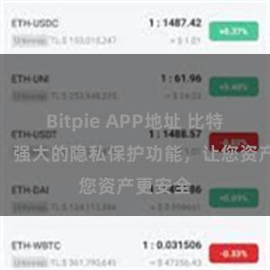 Bitpie APP地址 比特派钱包：强大的隐私保护功能，让您资产更安全