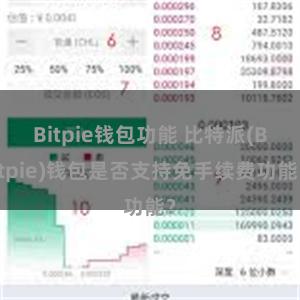 Bitpie钱包功能 比特派(Bitpie)钱包是否支持免手续费功能？