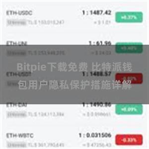 Bitpie下载免费 比特派钱包用户隐私保护措施详解