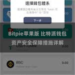 Bitpie苹果版 比特派钱包资产安全保障措施详解