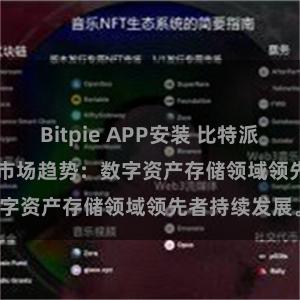 Bitpie APP安装 比特派(Bitpie)钱包市场趋势：数字资产存储领域领先者持续发展。